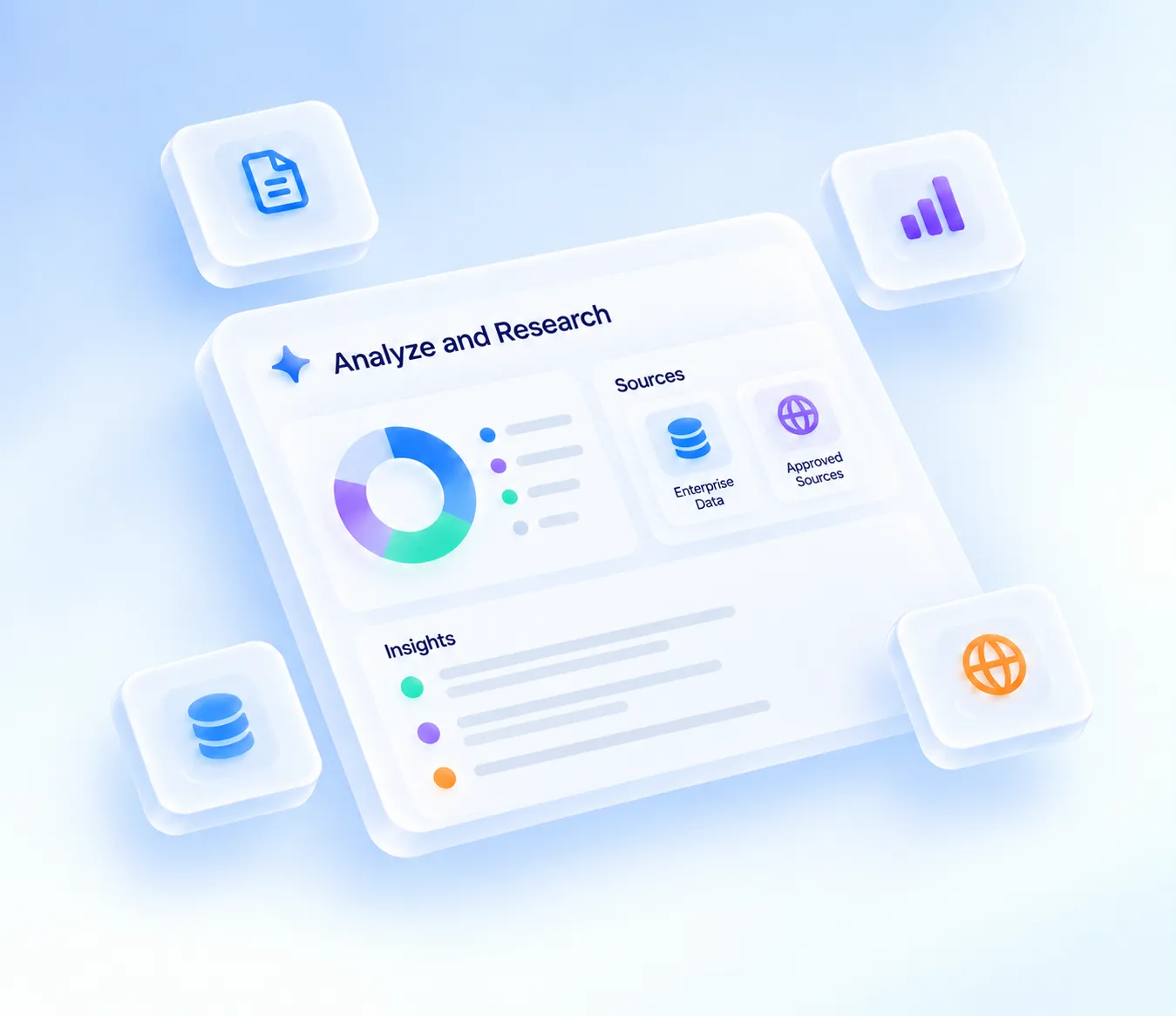 Analyze and Research